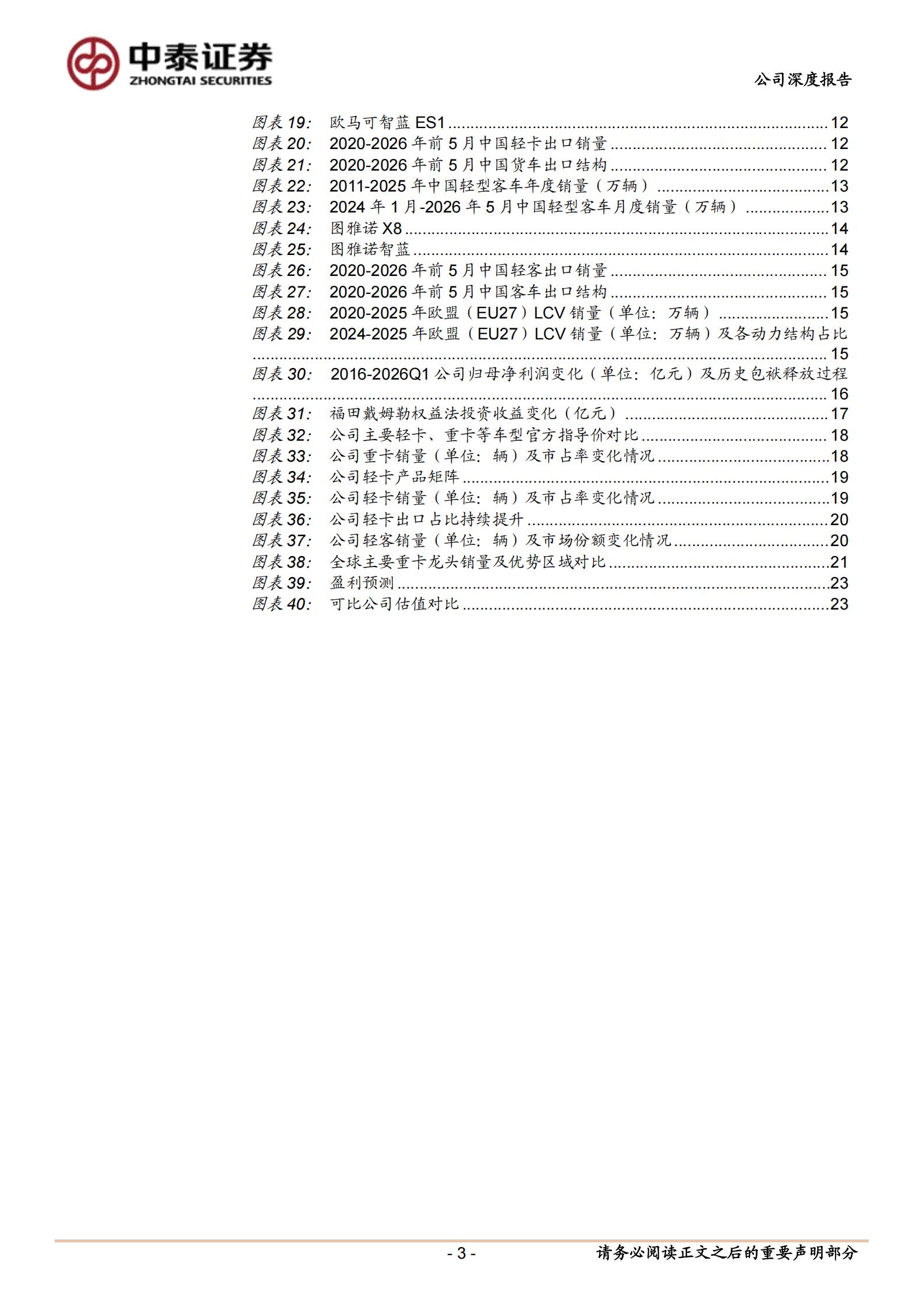 福田汽车-600166-深度报告:历史包袱出清,全球化开启第二成长曲线,福田汽车,福田汽车,第3张 福田汽车-600166-深度报告:历史包袱出清,全球化开启第二成长曲线,福田汽车,福田汽车,第3张