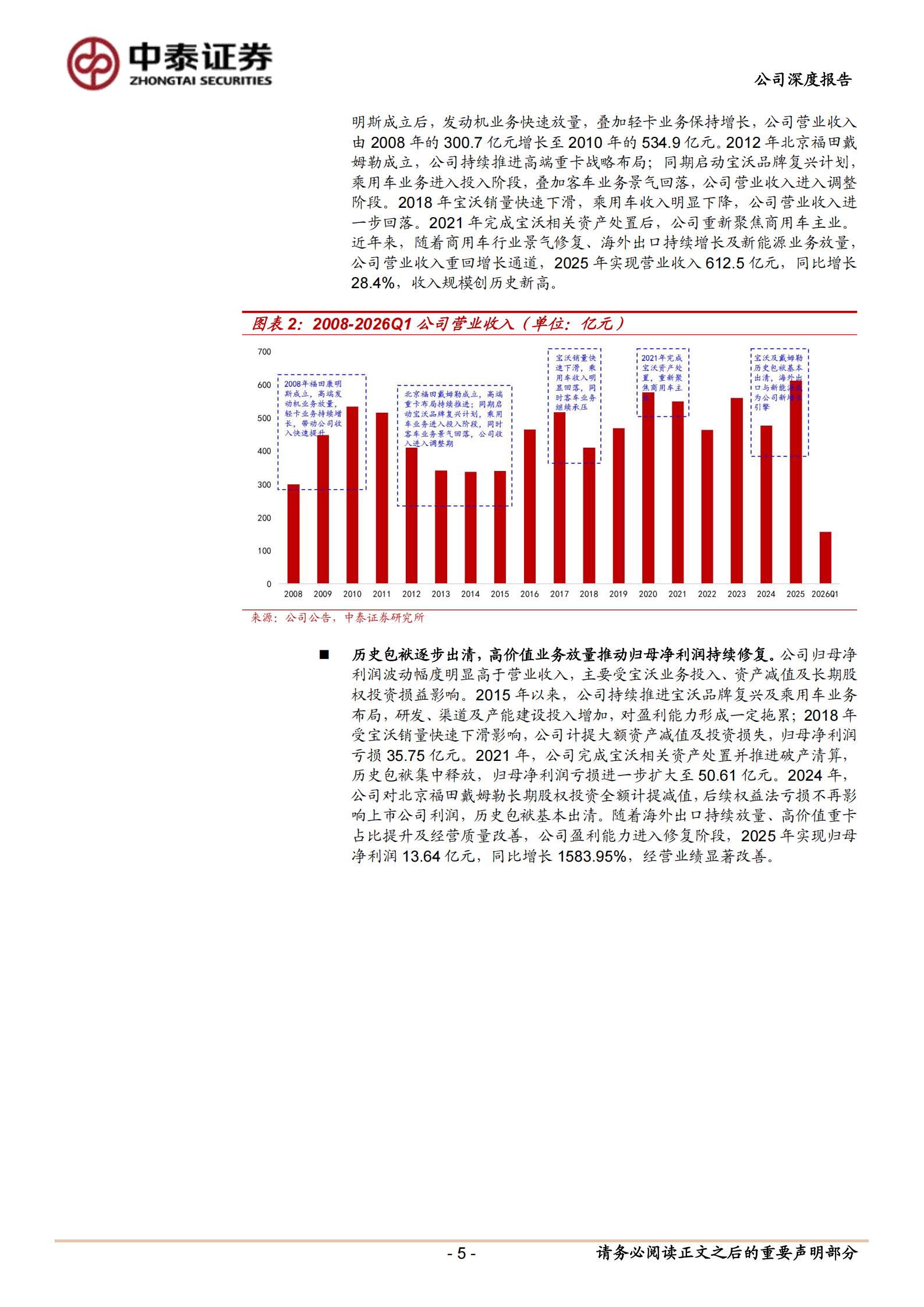 福田汽车-600166-深度报告:历史包袱出清,全球化开启第二成长曲线,福田汽车,福田汽车,第5张 福田汽车-600166-深度报告:历史包袱出清,全球化开启第二成长曲线,福田汽车,福田汽车,第5张