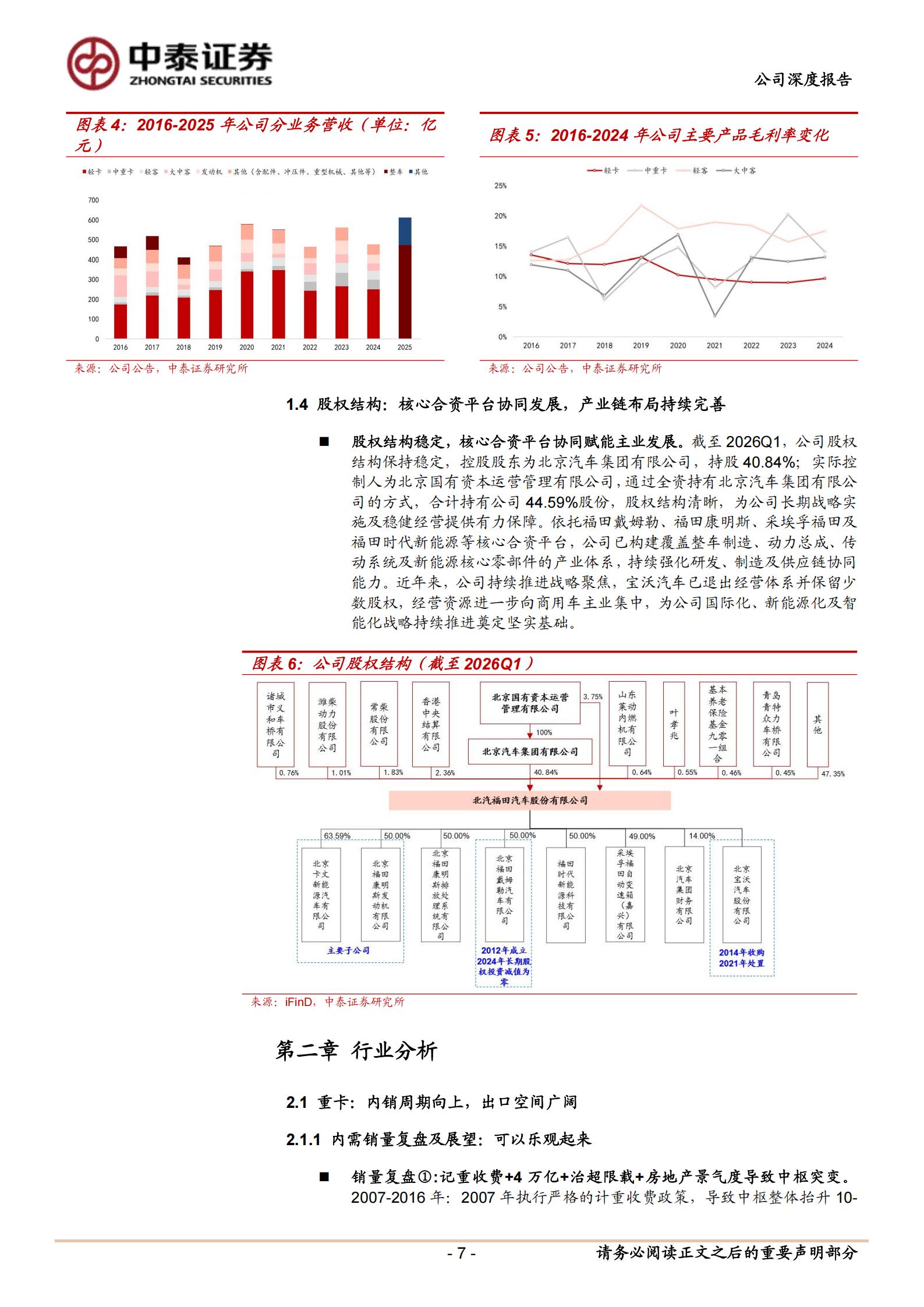 福田汽车-600166-深度报告:历史包袱出清,全球化开启第二成长曲线,福田汽车,福田汽车,第7张 福田汽车-600166-深度报告:历史包袱出清,全球化开启第二成长曲线,福田汽车,福田汽车,第7张