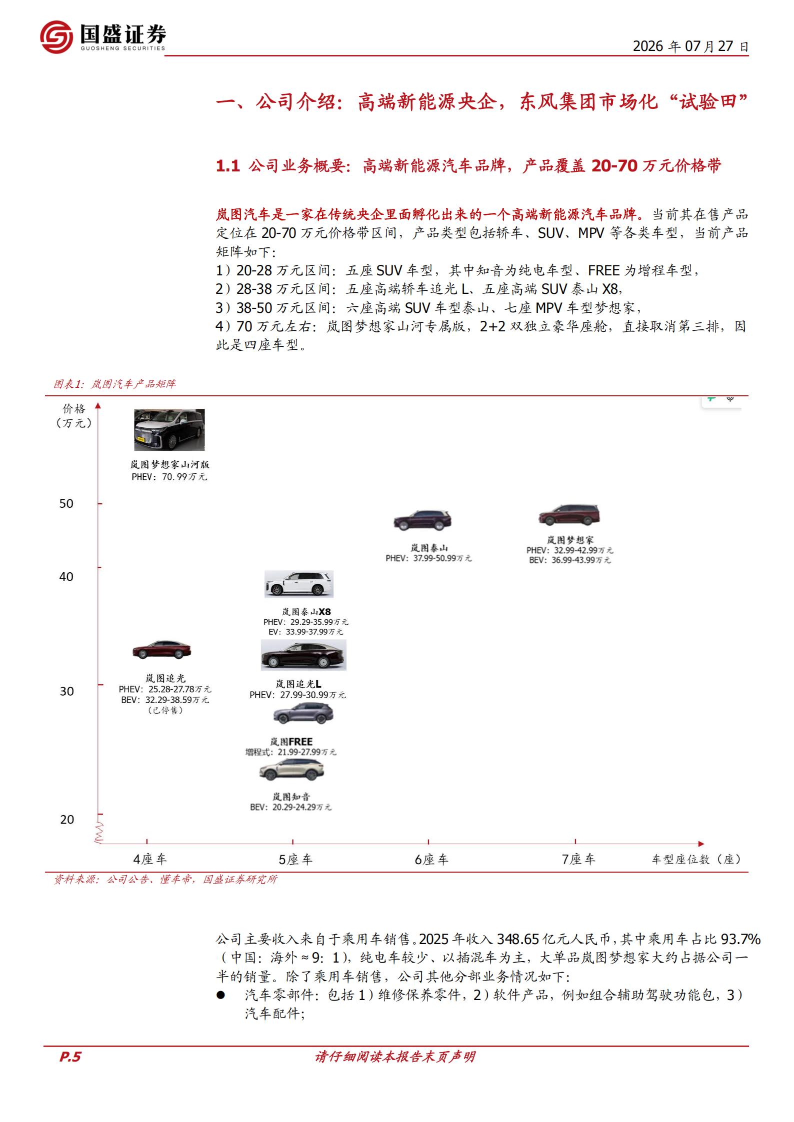岚图汽车-7489.HK-高端新能源央企标杆,估值修复空间可期,岚图汽车,岚图汽车,第5张 岚图汽车-7489.HK-高端新能源央企标杆,估值修复空间可期,岚图汽车,岚图汽车,第5张