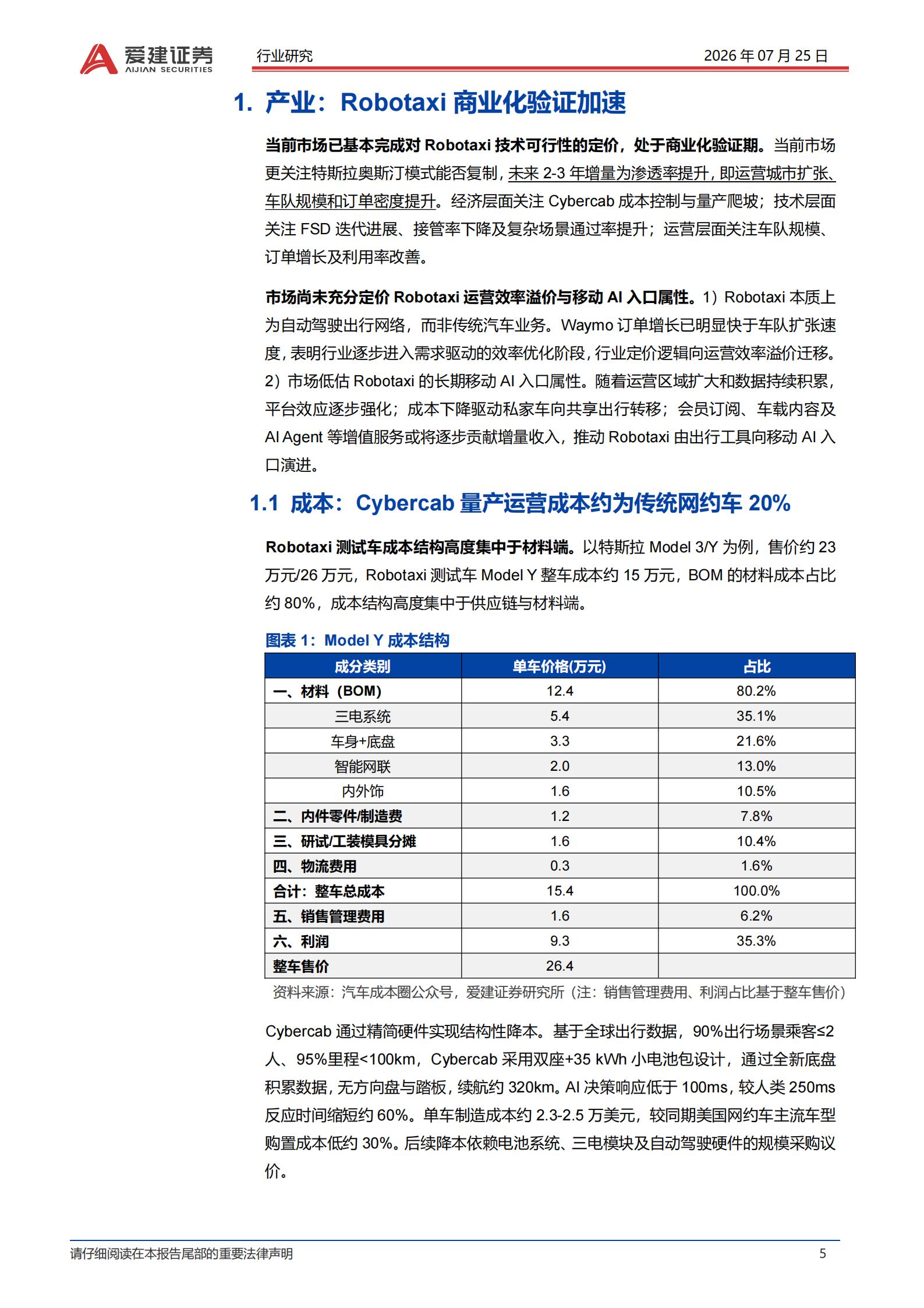 汽车行业Robotaxi系列深度报告(二):特斯拉Cybercab量产,Robotaxi商业化加速,汽车,Robotaxi,特斯拉,Cybercab,汽车,Robotaxi,特斯拉,Cybercab,第5张 汽车行业Robotaxi系列深度报告(二):特斯拉Cybercab量产,Robotaxi商业化加速,汽车,Robotaxi,特斯拉,Cybercab,汽车,Robotaxi,特斯拉,Cybercab,第5张