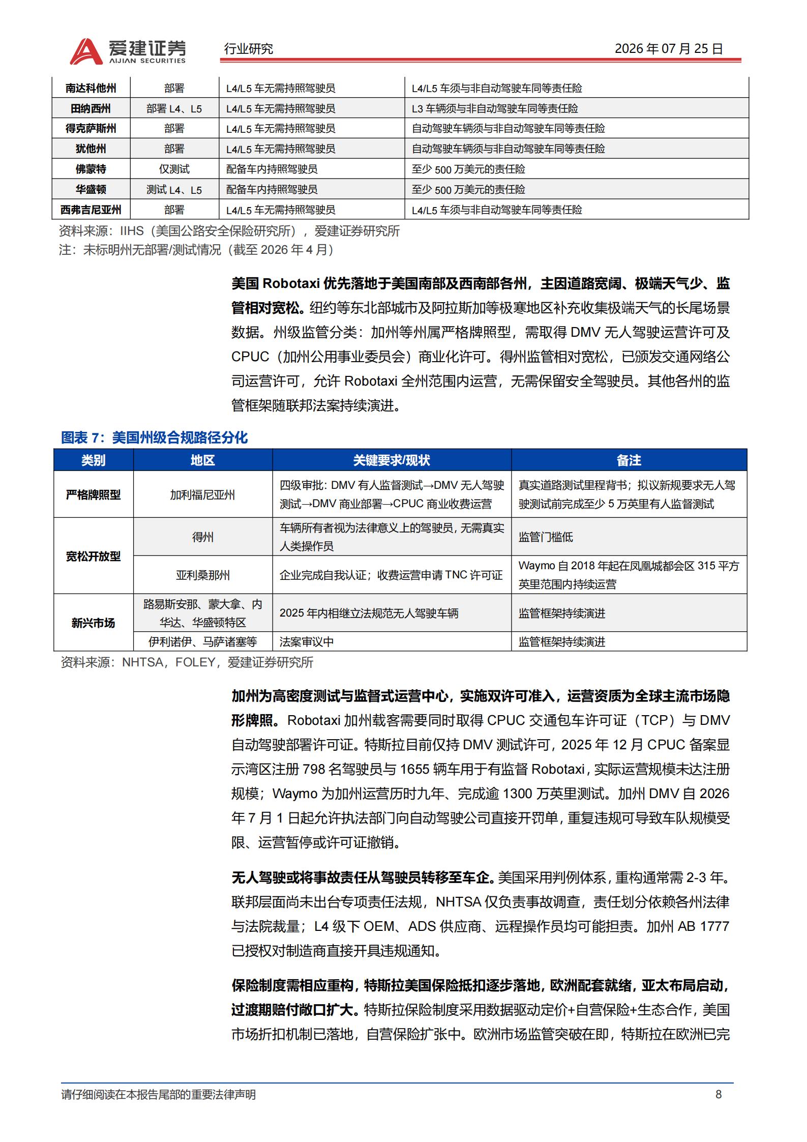 汽车行业Robotaxi系列深度报告(二):特斯拉Cybercab量产,Robotaxi商业化加速,汽车,Robotaxi,特斯拉,Cybercab,汽车,Robotaxi,特斯拉,Cybercab,第8张 汽车行业Robotaxi系列深度报告(二):特斯拉Cybercab量产,Robotaxi商业化加速,汽车,Robotaxi,特斯拉,Cybercab,汽车,Robotaxi,特斯拉,Cybercab,第8张