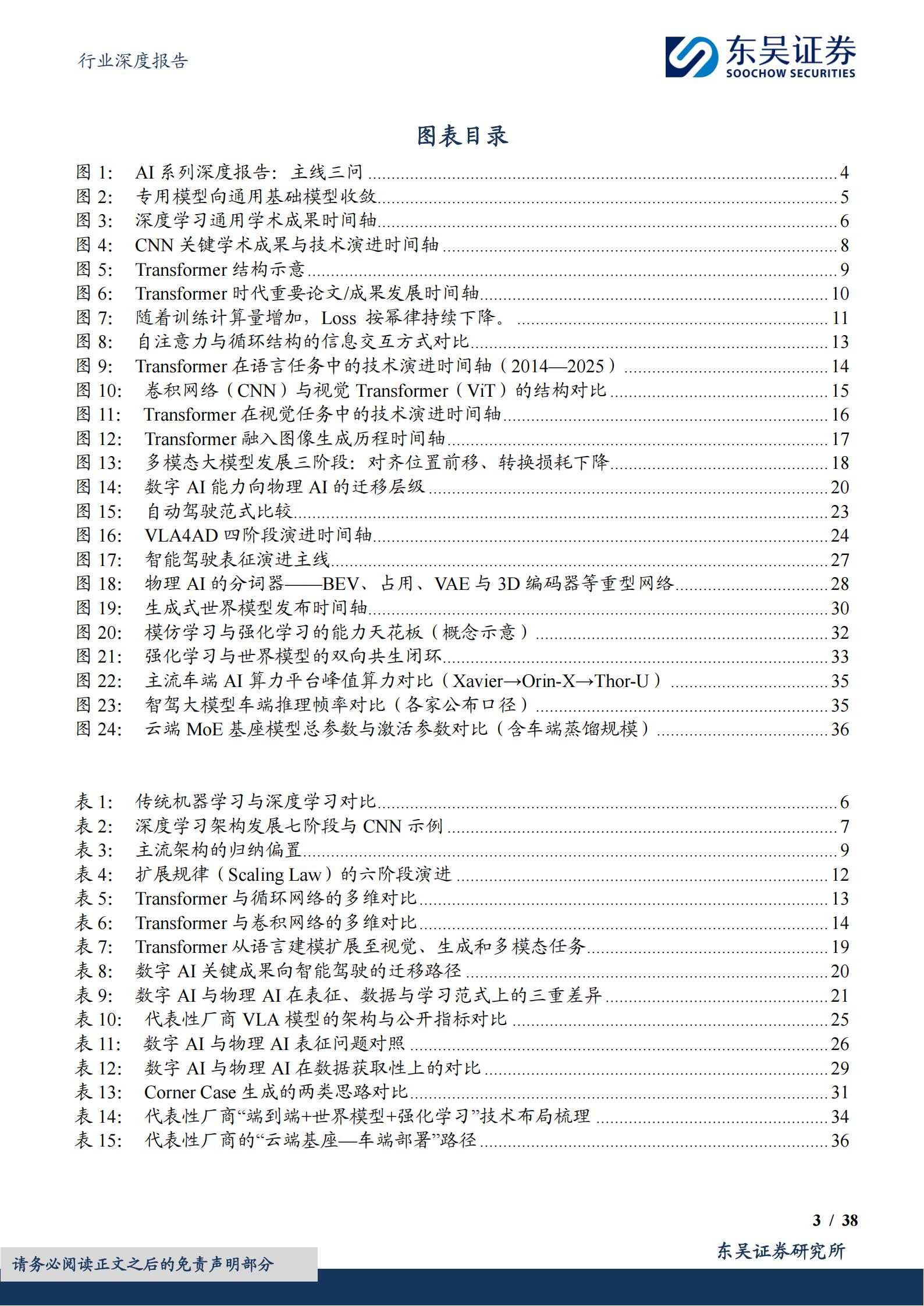 汽车行业深度报告:AI系列深度01期,从数字AI通用底座到物理AI真实世界闭环,第3张 汽车行业深度报告:AI系列深度01期,从数字AI通用底座到物理AI真实世界闭环,第3张