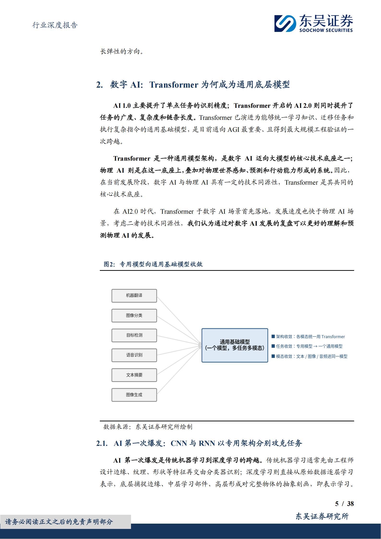 汽车行业深度报告:AI系列深度01期,从数字AI通用底座到物理AI真实世界闭环,第5张 汽车行业深度报告:AI系列深度01期,从数字AI通用底座到物理AI真实世界闭环,第5张
