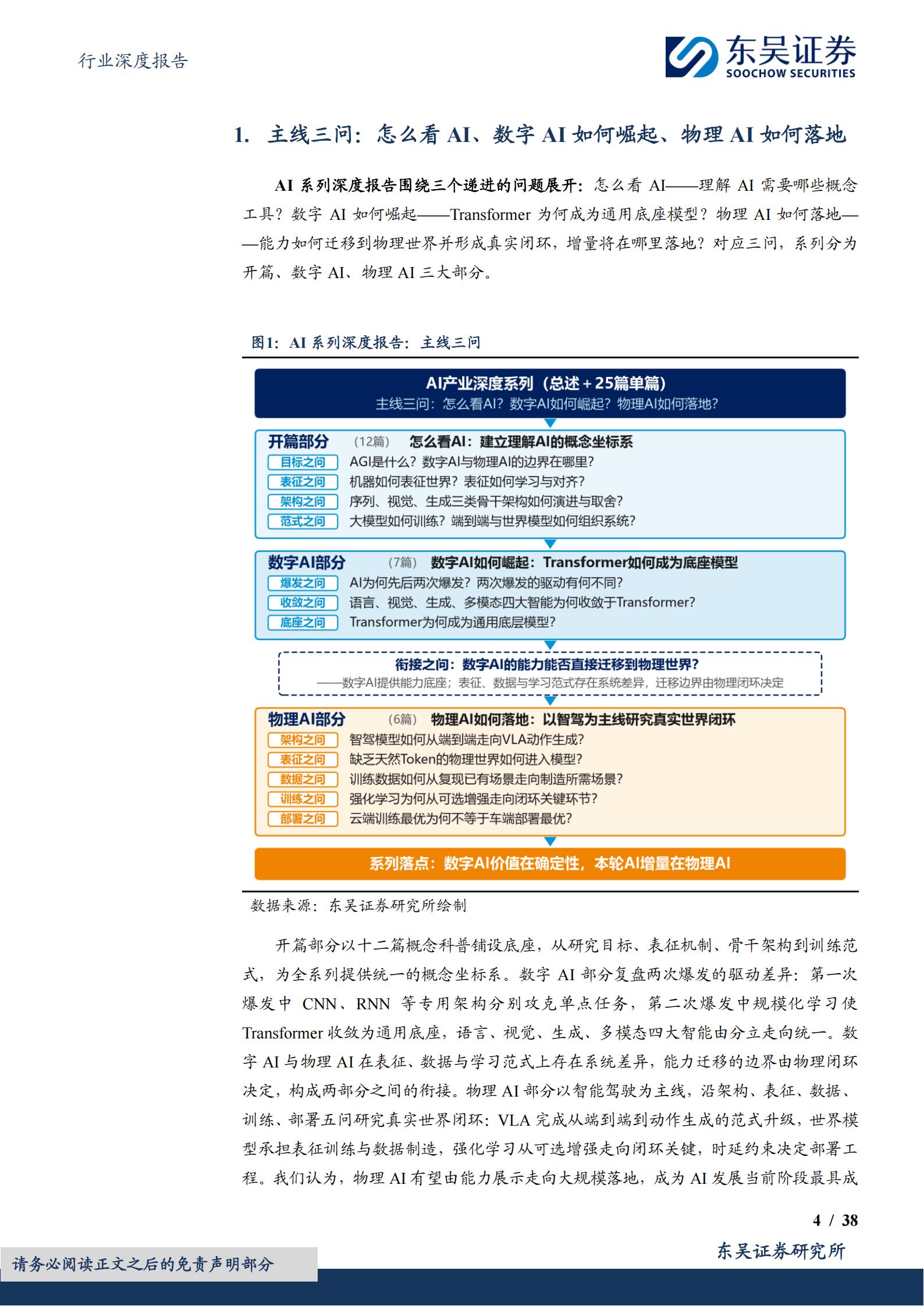 汽车行业深度报告:AI系列深度01期,从数字AI通用底座到物理AI真实世界闭环,第4张 汽车行业深度报告:AI系列深度01期,从数字AI通用底座到物理AI真实世界闭环,第4张