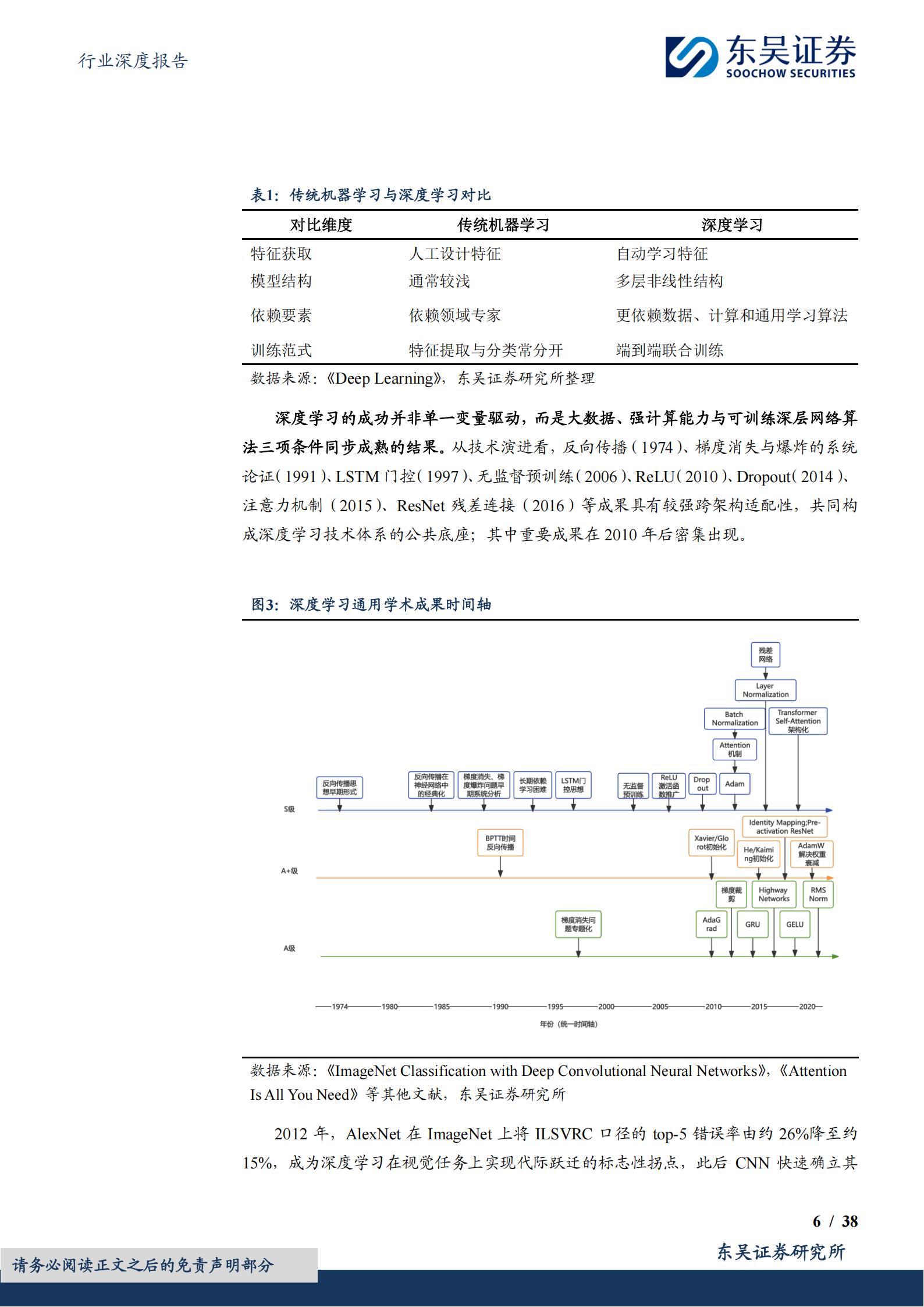 汽车行业深度报告:AI系列深度01期,从数字AI通用底座到物理AI真实世界闭环,第6张 汽车行业深度报告:AI系列深度01期,从数字AI通用底座到物理AI真实世界闭环,第6张