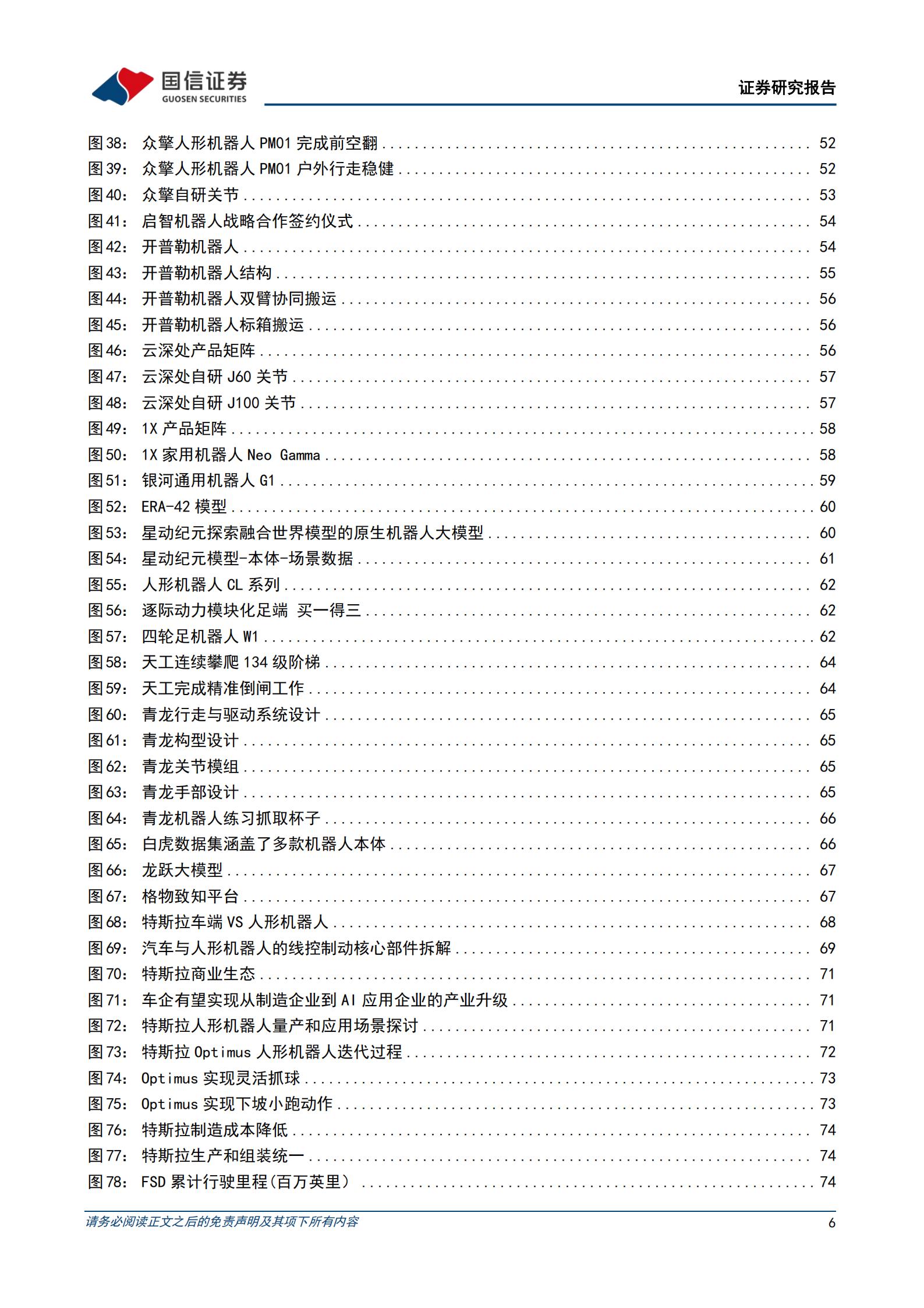 汽车行业专题:人形机器人产业研究蓝皮书,人形机器人,人形机器人,第6张 汽车行业专题:人形机器人产业研究蓝皮书,人形机器人,人形机器人,第6张