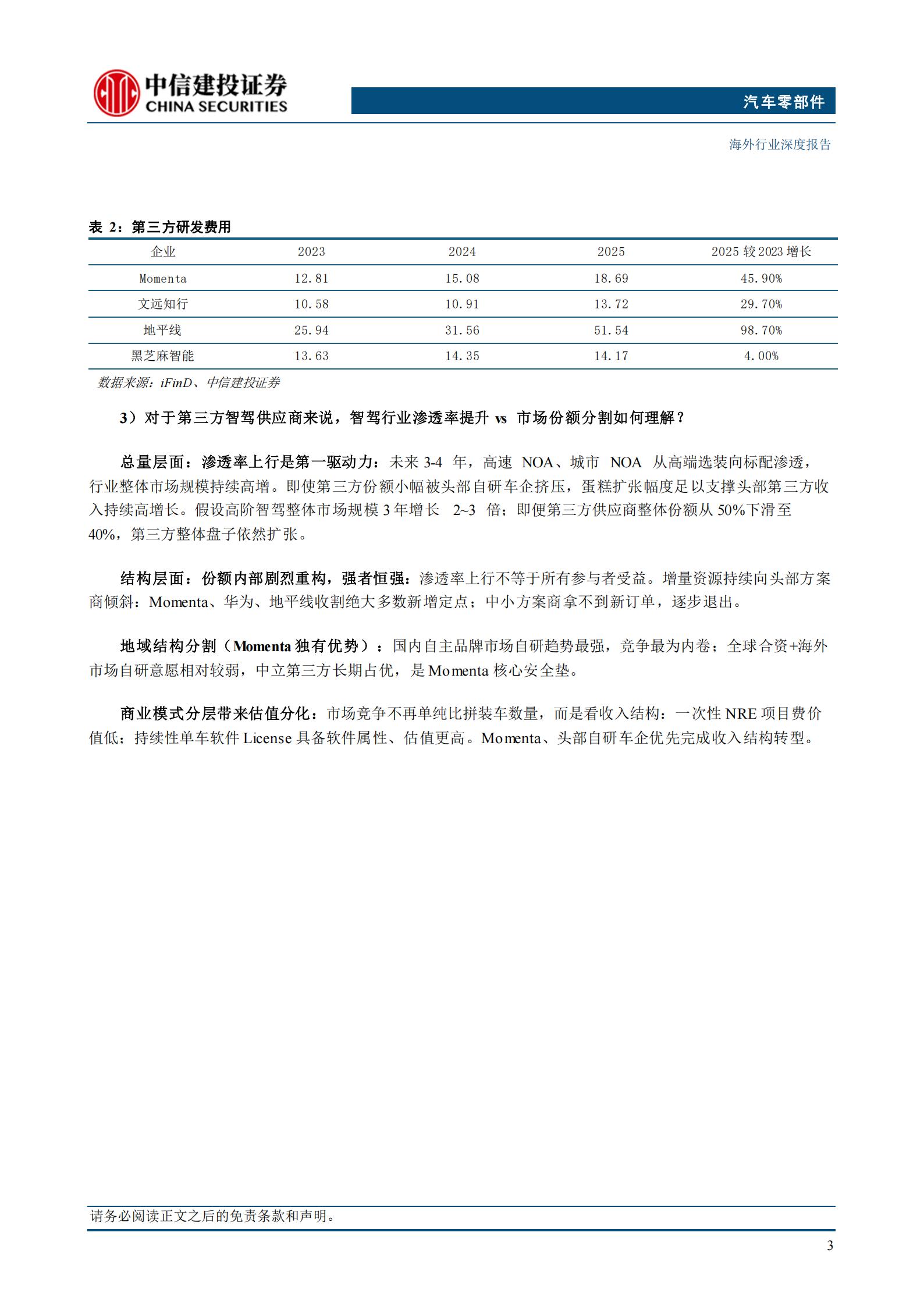 智驾行业之二:车企自研格局分层,第三方供应商长期价值凸显,智驾,智驾,第5张 智驾行业之二:车企自研格局分层,第三方供应商长期价值凸显,智驾,智驾,第5张