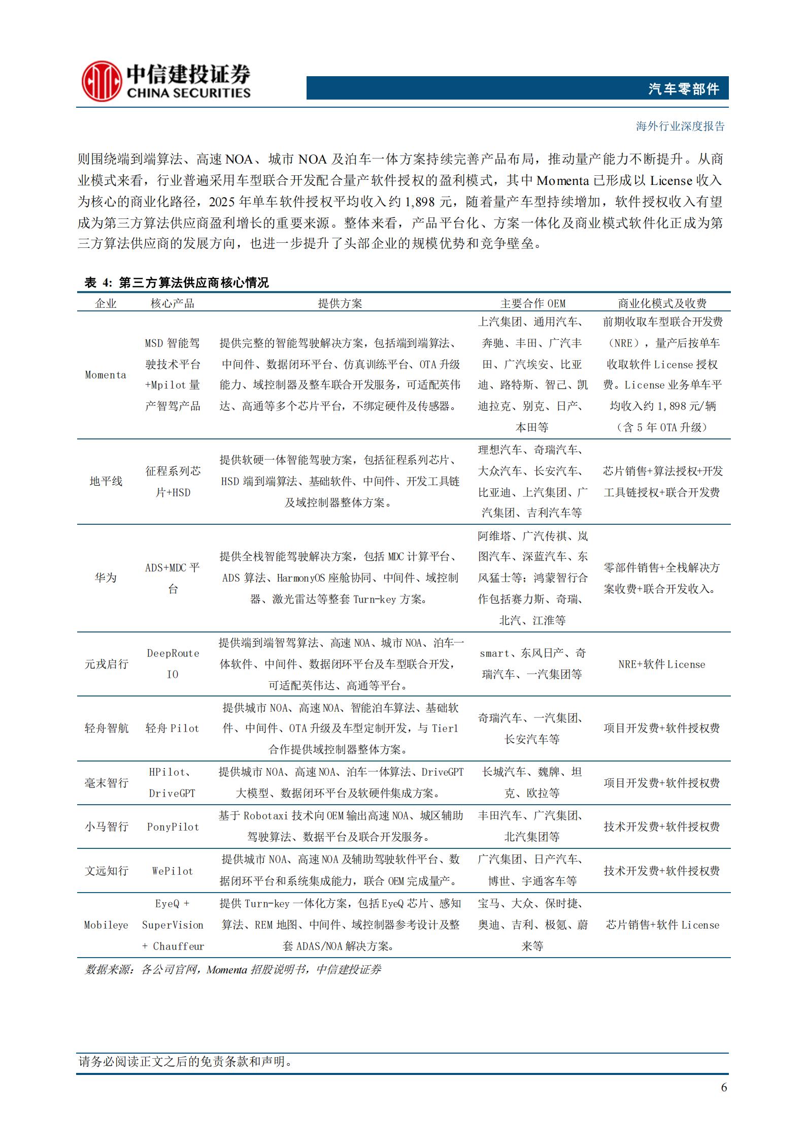 智驾行业之二:车企自研格局分层,第三方供应商长期价值凸显,智驾,智驾,第8张 智驾行业之二:车企自研格局分层,第三方供应商长期价值凸显,智驾,智驾,第8张