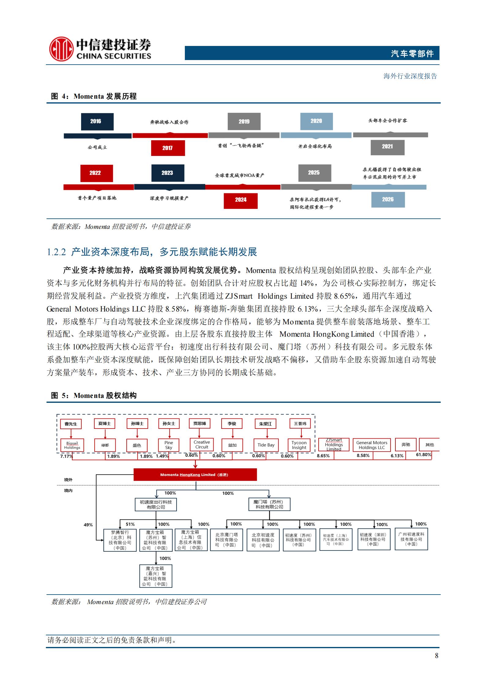 智驾行业之二:车企自研格局分层,第三方供应商长期价值凸显,智驾,智驾,第10张 智驾行业之二:车企自研格局分层,第三方供应商长期价值凸显,智驾,智驾,第10张